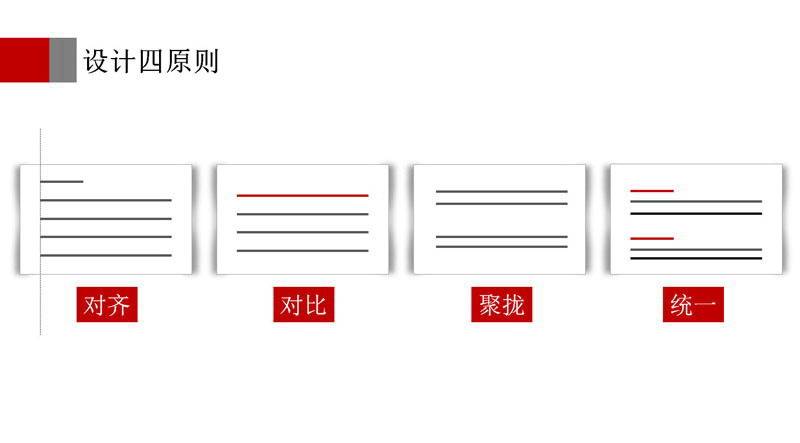 教你一天學會PPT制作成為PPT高手