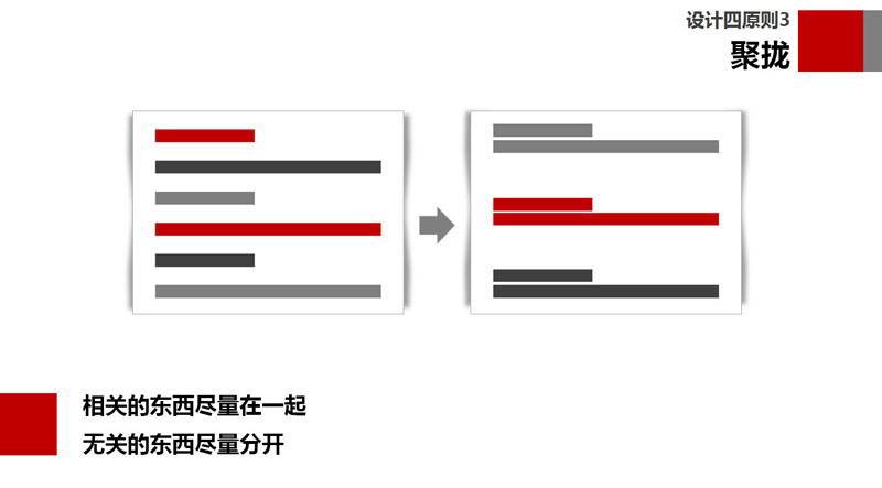 教你一天學會PPT制作成為PPT高手