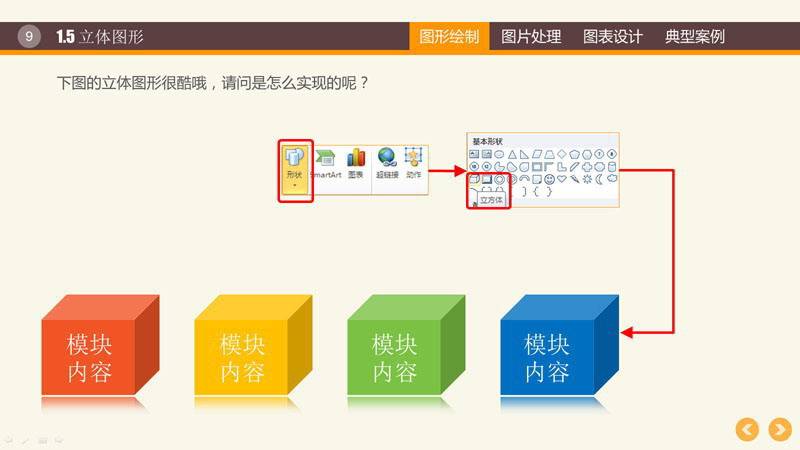 幻燈片制作教程之PPT圖形PPT圖表制作技巧