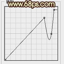 制作大氣金色鉆石藝術文字圖片的PS教程