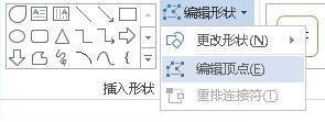 幻燈片制作教程之PPT圖形PPT圖表制作技巧