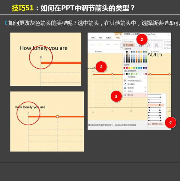 如何在PPT中更改箭頭的類(lèi)型？