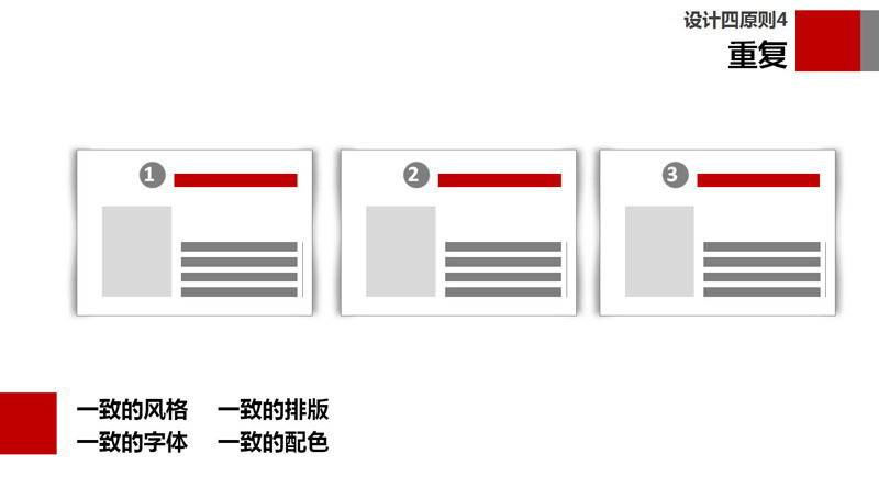 教你一天學會PPT制作成為PPT高手