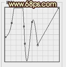 制作大氣金色鉆石藝術文字圖片的PS教程