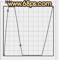 制作金光閃耀金屬藝術字體圖片的PS教程