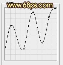 制作金光閃耀金屬藝術字體圖片的PS教程